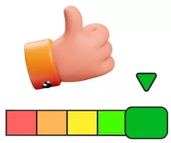 Reputação e Gerenciamento de Prazos